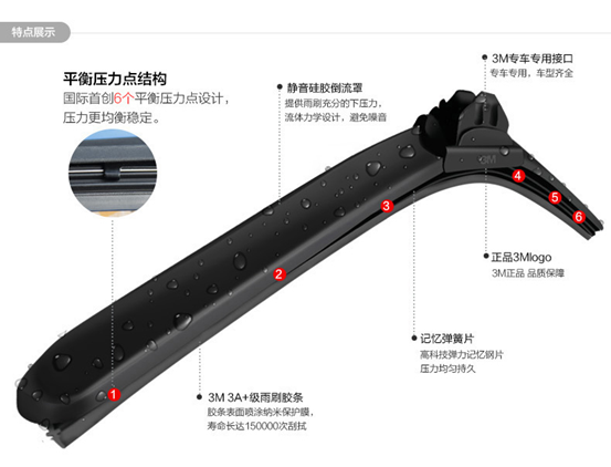 不止刮一下這么簡單 雨刷這些秘密你知多少？