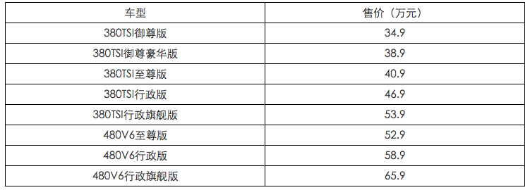 與奧迪新A6L共平臺，上汽大眾輝昂上市售34.9萬元起