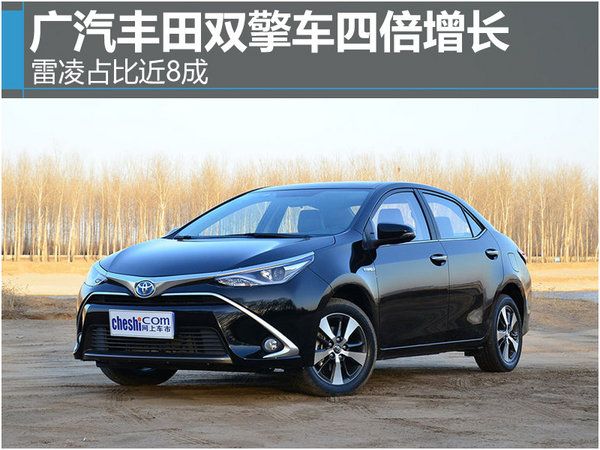 廣汽豐田雙擎增四倍 前十月銷量漲6.3%