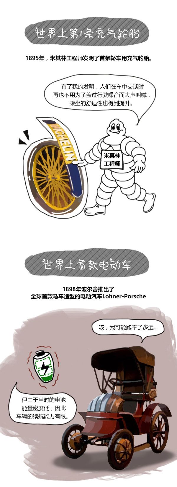 致敬發明家 說說汽車圈“第一次”那些事-圖3