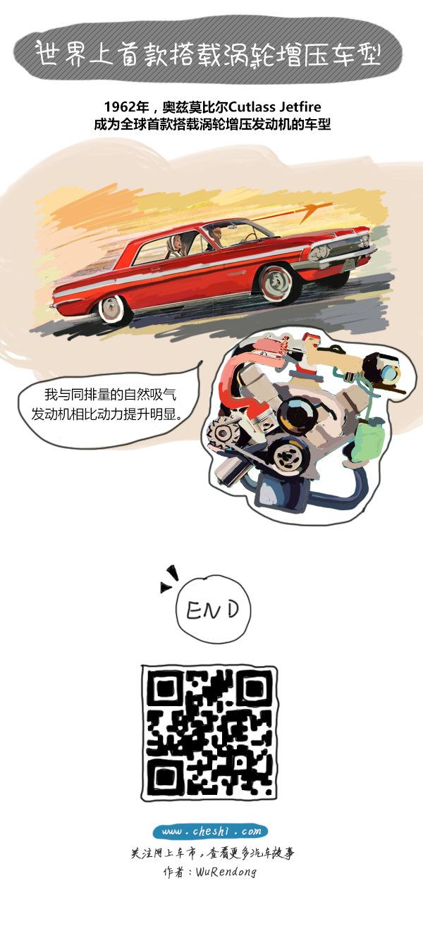 致敬發明家 說說汽車圈“第一次”那些事-圖5