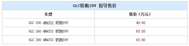 奔馳GLC轎跑SUV上市 售49.6-63.8萬元