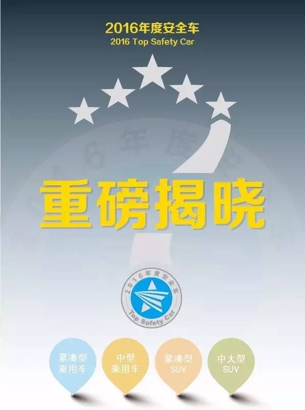 見(jiàn)證標(biāo)桿的力量 “2016年度安全車(chē)”揭曉