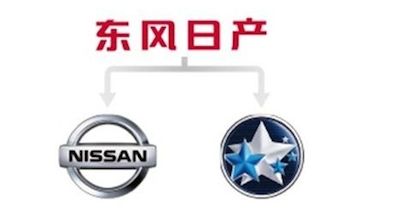 你肯定不知道，啟辰和日產是這種關系