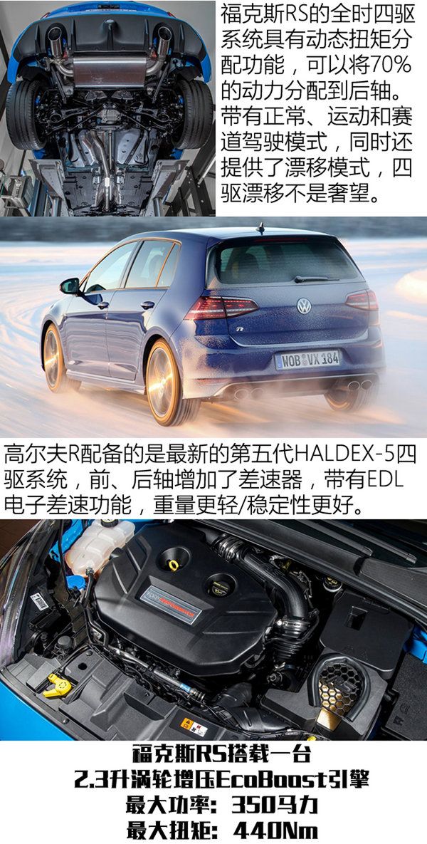 專治買車糾結癥 福克斯RS對大眾高爾夫R-圖5