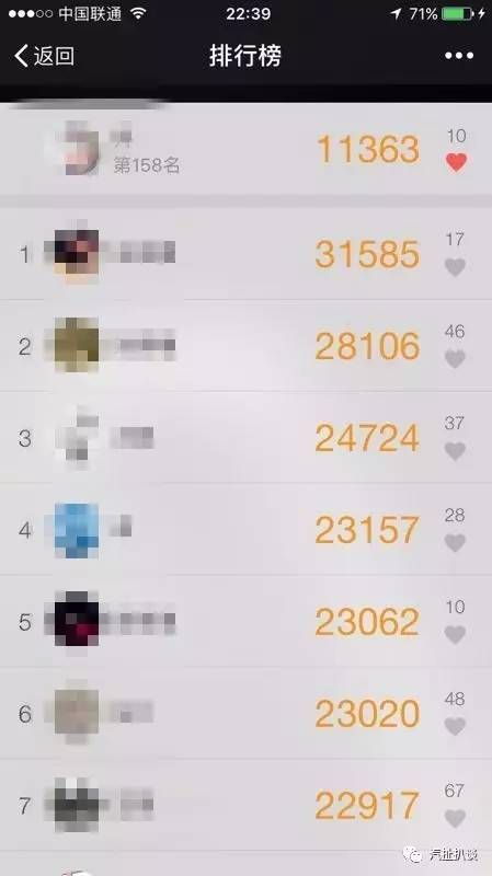 壕氣的王思聰、尷尬的孫紅雷，這個上海車展真刺激!