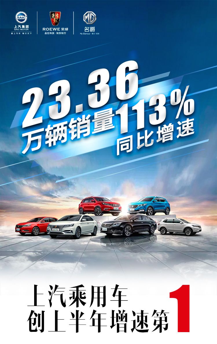 同比增長(zhǎng)113% 上汽乘用車創(chuàng)上半年增速第一