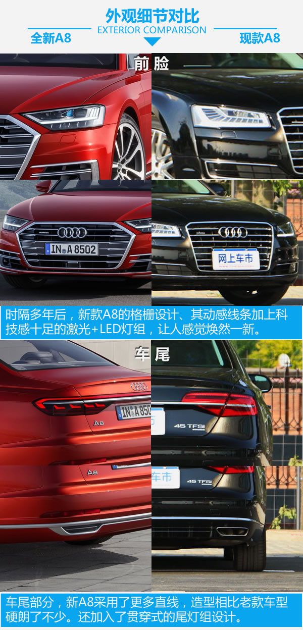 高科技旗艦步入中年 全新A8對比現款A8-圖4