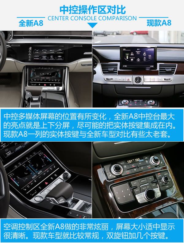 高科技旗艦步入中年 全新A8對比現款A8-圖3