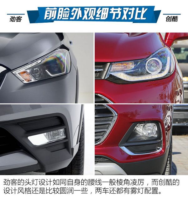 最強忍者大戰(zhàn)汽車人！日產(chǎn)勁客對比雪佛蘭創(chuàng)酷-圖5