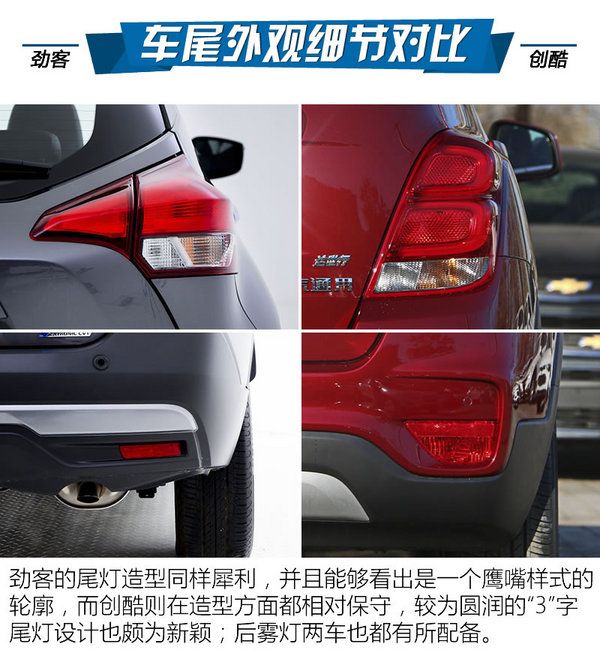 最強忍者大戰(zhàn)汽車人！日產(chǎn)勁客對比雪佛蘭創(chuàng)酷-圖8