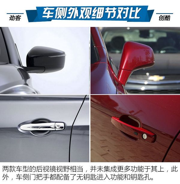 最強忍者大戰(zhàn)汽車人！日產(chǎn)勁客對比雪佛蘭創(chuàng)酷-圖6