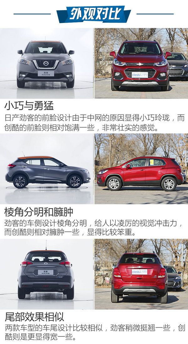 最強忍者大戰(zhàn)汽車人！日產(chǎn)勁客對比雪佛蘭創(chuàng)酷-圖4