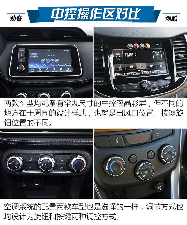 最強忍者大戰汽車人！日產勁客對比雪佛蘭創酷-圖3