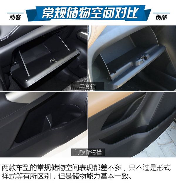 最強忍者大戰汽車人！日產勁客對比雪佛蘭創酷-圖2