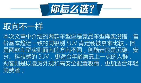 最強忍者大戰汽車人！日產勁客對比雪佛蘭創酷-圖7