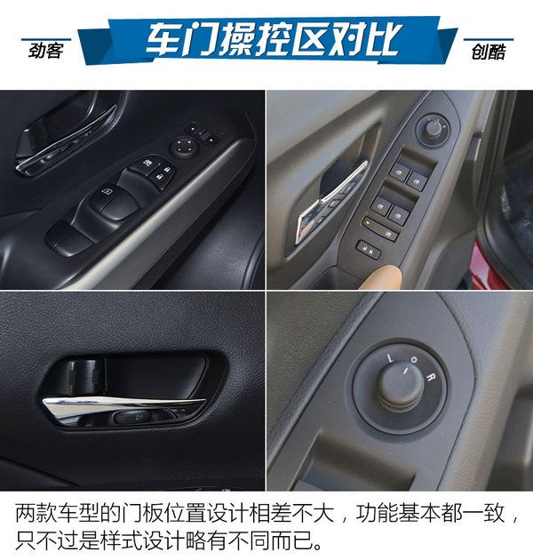 最強忍者大戰汽車人！日產勁客對比雪佛蘭創酷-圖4