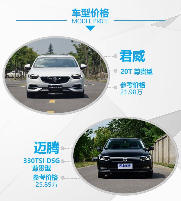 一場不可避免的戰爭 全新君威對比大眾邁騰-圖2