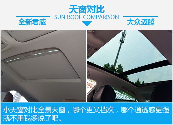 一場不可避免的戰(zhàn)爭 全新君威對比大眾邁騰-圖6
