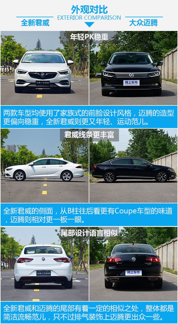 一場不可避免的戰爭 全新君威對比大眾邁騰-圖4
