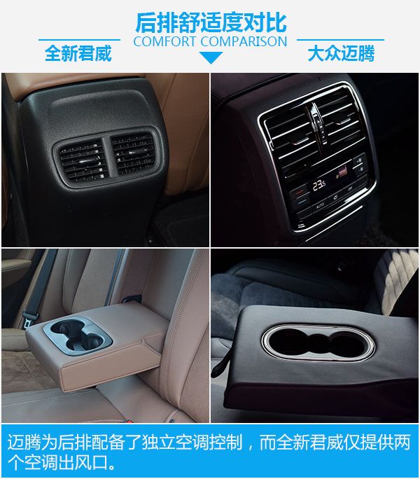 一場不可避免的戰爭 全新君威對比大眾邁騰-圖3
