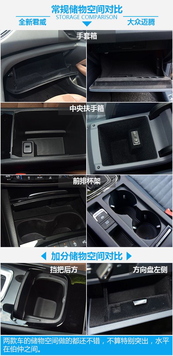 一場不可避免的戰爭 全新君威對比大眾邁騰-圖4