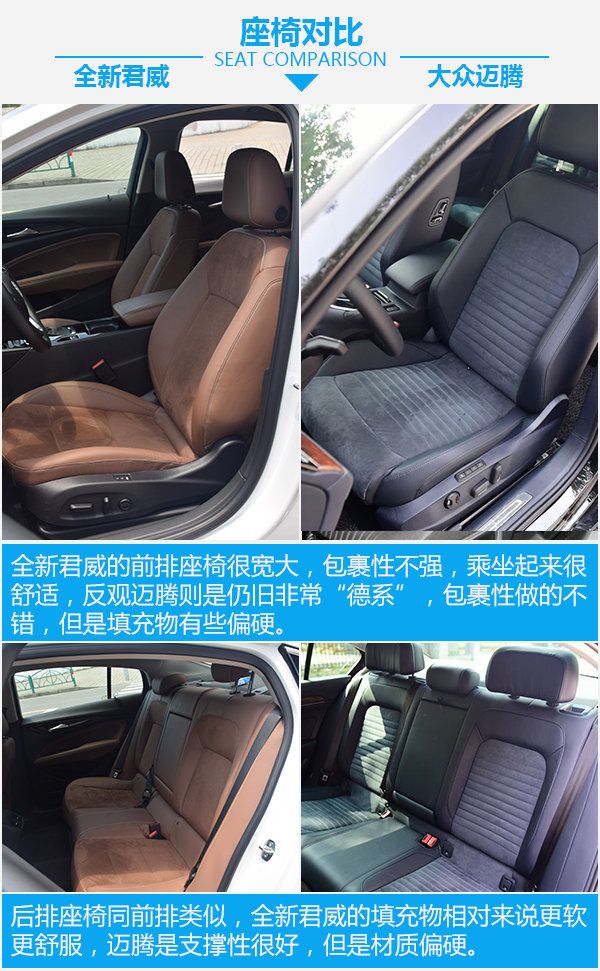 一場不可避免的戰爭 全新君威對比大眾邁騰-圖1