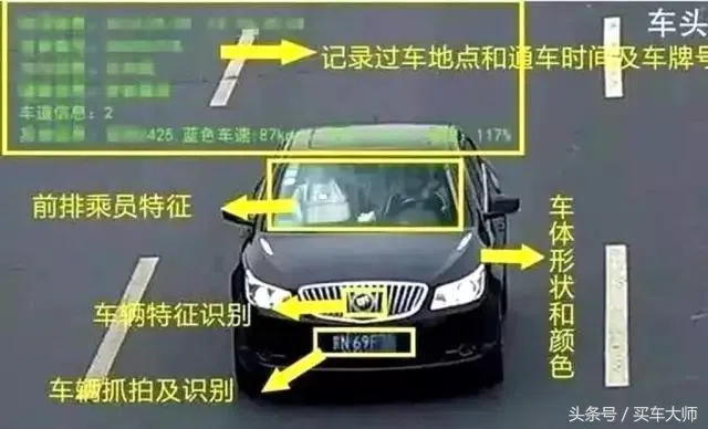 不打轉向燈也會扣光12分 比海燕系統還可怕 史上最嚴交通整治來了！