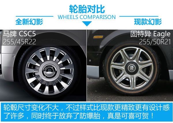 不改變就是最好的 勞斯萊斯幻影新老對比-圖5