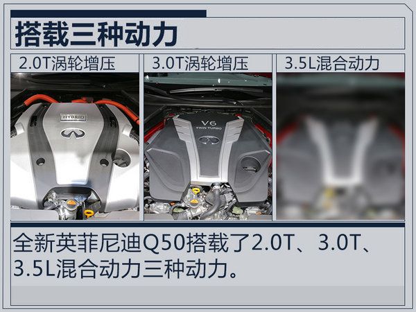 全新英菲尼迪Q50外觀大改  新增混動版車型-圖4