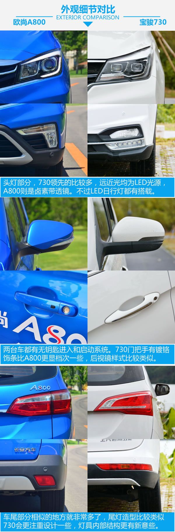 誰是自主MPV王者 歐尚A800對比寶駿730-圖5