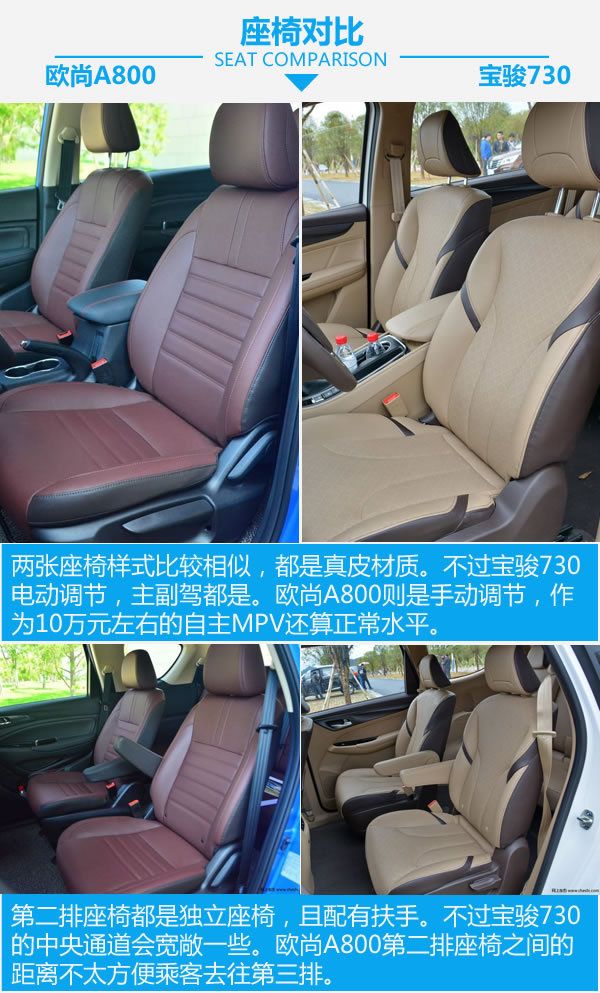 誰是自主MPV王者 歐尚A800對比寶駿730-圖1