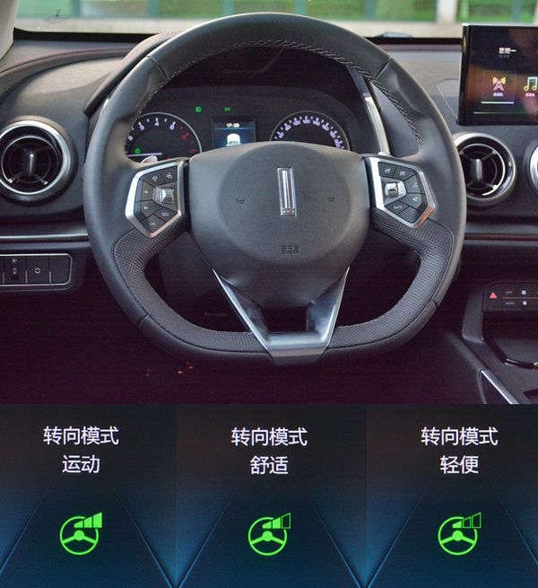 這次的測試結(jié)果有些意外 長城WEY VV5s試駕體驗-圖1