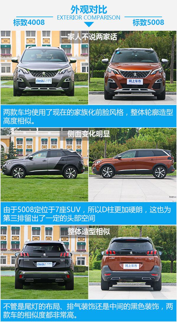 或許是最后一根救命稻草 標(biāo)致4008對(duì)比5008-圖1