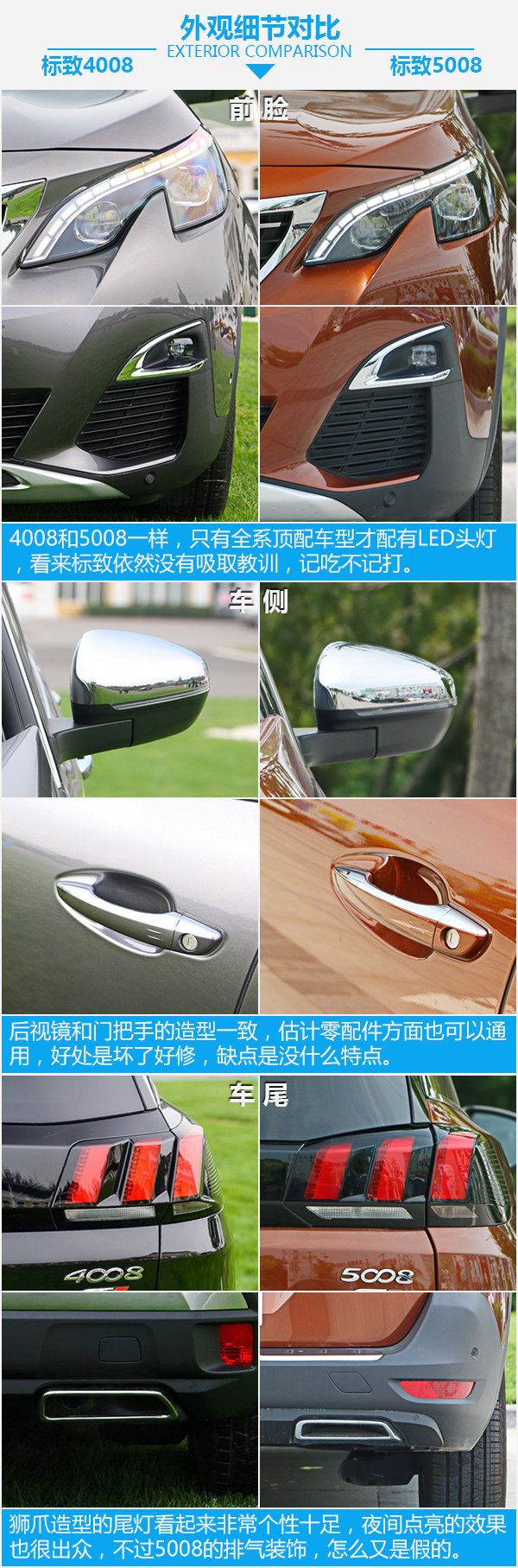 或許是最后一根救命稻草 標(biāo)致4008對(duì)比5008-圖3