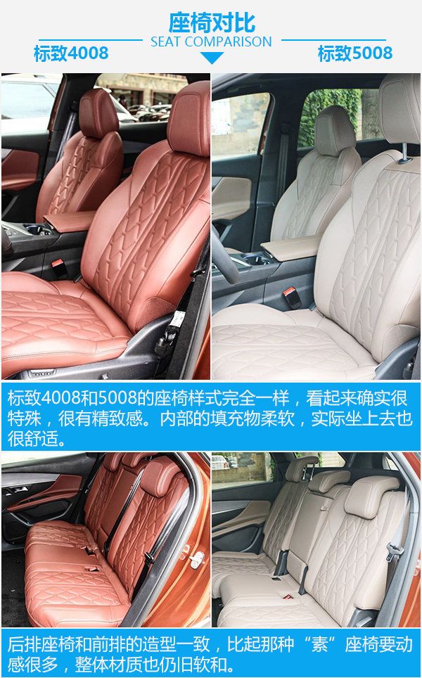 或許是最后一根救命稻草 標致4008對比5008-圖1