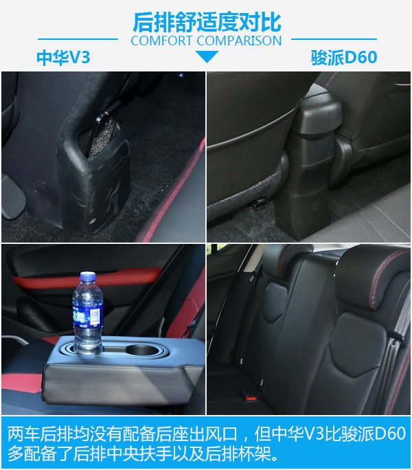要安全還是要舒適？ 華晨中華V3對比一汽駿派D60-圖2