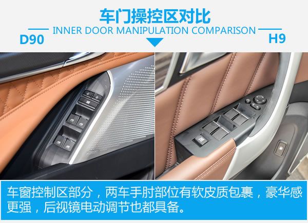 國產硬漢正面對剛 上汽大通D90對比哈弗H9-圖4
