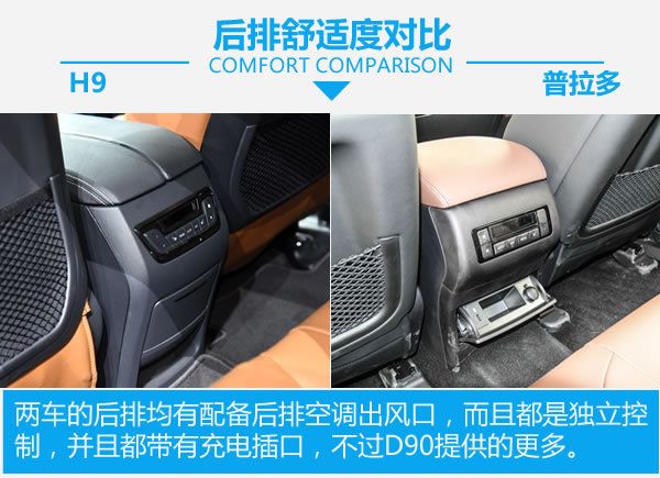 國產硬漢正面對剛 上汽大通D90對比哈弗H9-圖3