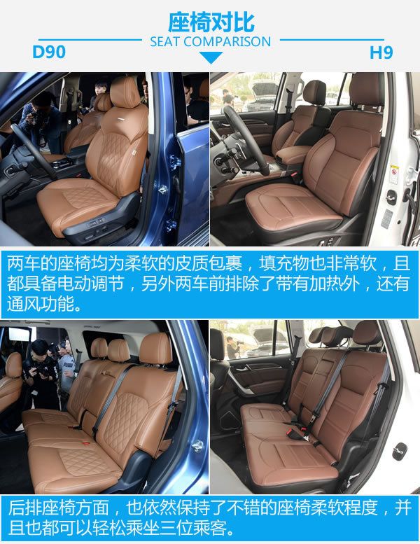 國產硬漢正面對剛 上汽大通D90對比哈弗H9-圖1