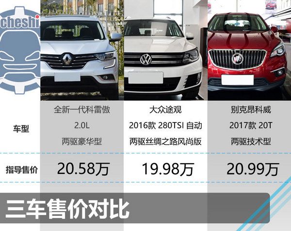 20萬買高品質家用SUV 科雷傲/途觀/昂科威選誰?-圖2