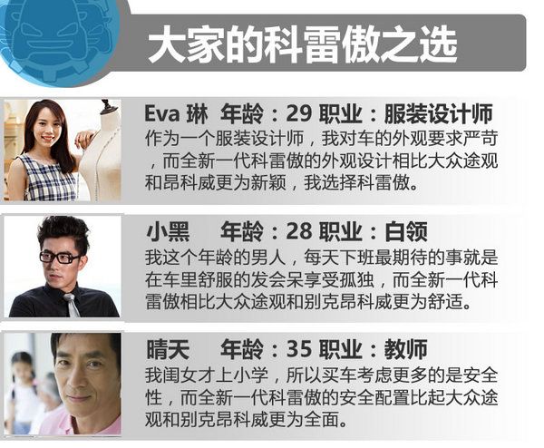 22萬買高品質家用SUV 科雷傲/途觀/昂科威選誰？-圖1
