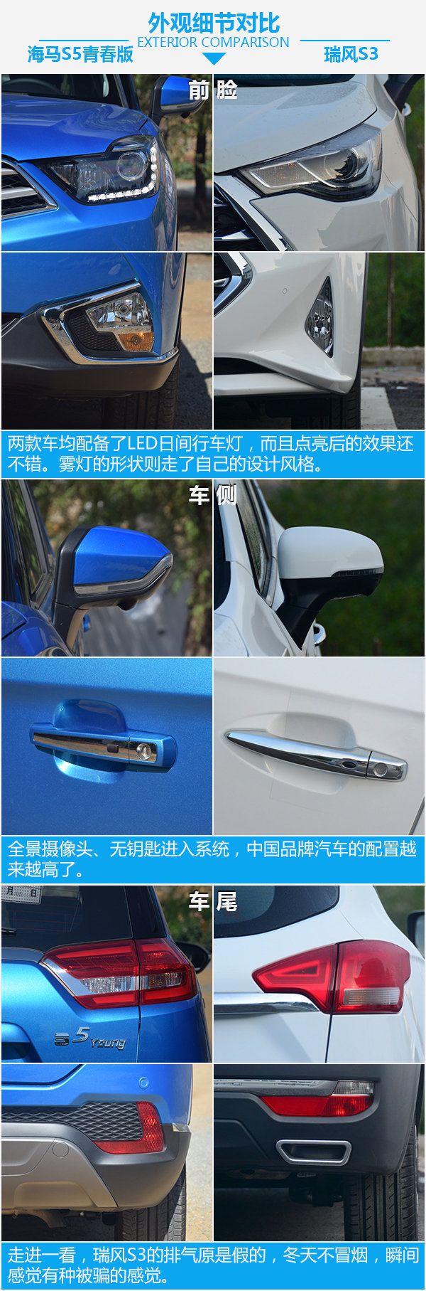 8萬元SUV之間的死磕 海馬S5青春版對比瑞風S3-圖5