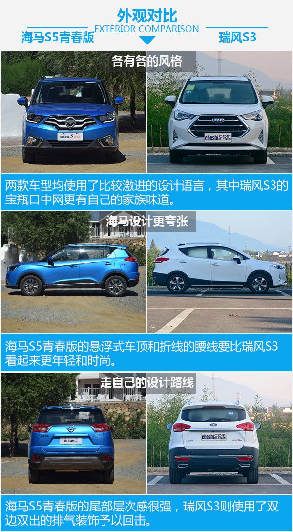 8萬元SUV之間的死磕 海馬S5青春版對比瑞風S3-圖4