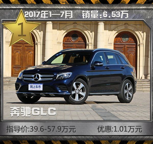 豪華SUV1-7月熱銷TOP10 其他SUV洗洗睡了吧-圖2