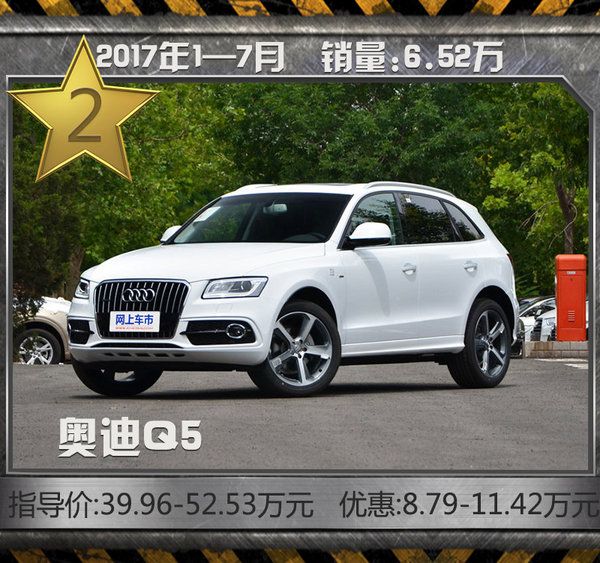 豪華SUV1-7月熱銷TOP10 其他SUV洗洗睡了吧-圖3