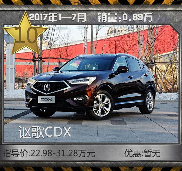 豪華SUV1-7月熱銷TOP10 其他SUV洗洗睡了吧-圖11