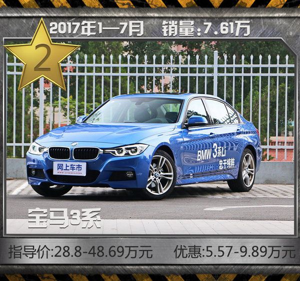豪華轎車銷量前十 娶媳婦必備/丈母娘看了都說好-圖3