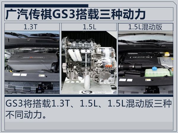 聚焦成都車展 11款新車即將首發/ 最快本月上市-圖7