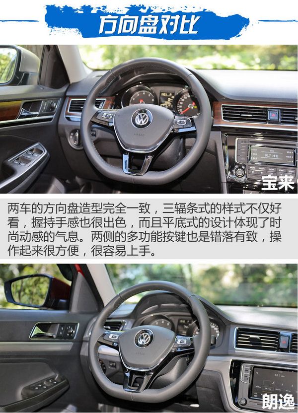 南北雙兄弟之間的對決 大眾寶來對比大眾朗逸-圖2